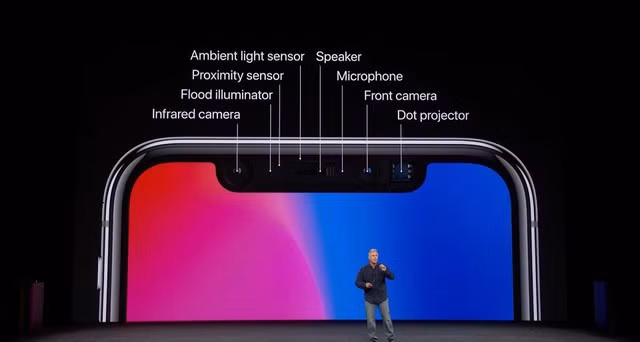 Nhin lai hai thap ky phat trien cua cam bien van tay tren dien thoai-Hinh-3