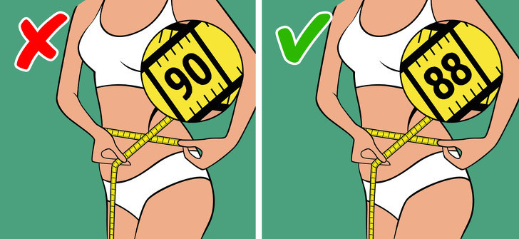  8. Hệ thống nội tiết: Một trong những chỉ số sức khỏe chính là kích thước vòng eo của bạn. Lấy một chiếc thước dây và đo vòng eo của bạn ở điểm cách rốn khoảng 2,54 cm. Kích thước vòng eo là bình thường nếu không vượt quá 86,36 cm ở phụ nữ và 101,6 cm ở nam giới. Những người có vòng eo quá kích thước trên dễ mắc bệnh tiểu đường loại 2 gấp 5 lần người bình thường.