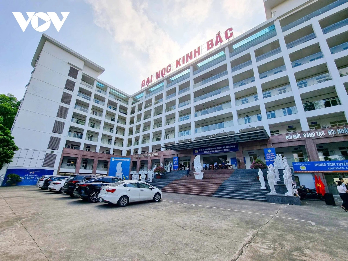 Thanh tra toàn diện Đại học Kinh Bắc, Bắc Ninh Thanh tra toan dien Dai hoc Kinh Bac, Bac Ninh