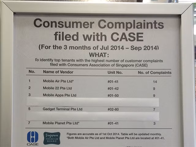 Biển báo được dựng lên gần đây ở khu Sim Lim để cảnh báo về những cửa hàng làm ăn "có vấn đề".