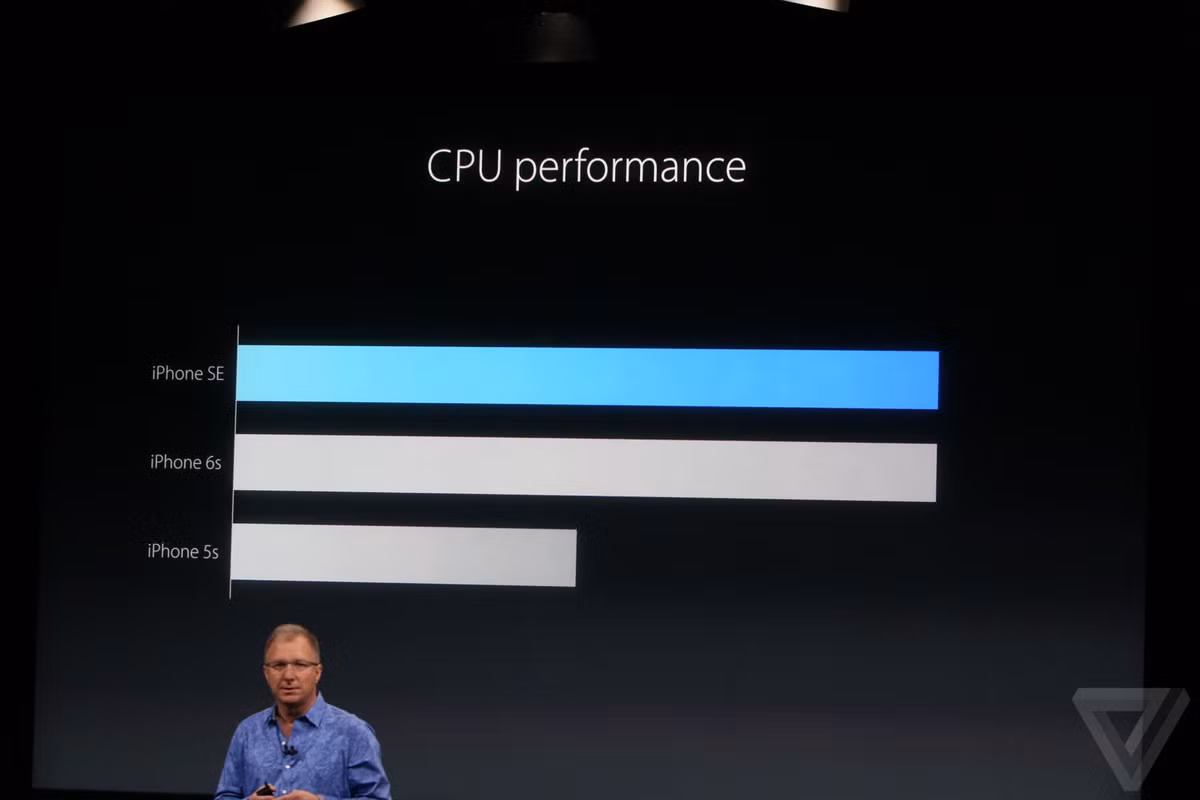 Camera chính có độ phân giải 12MP hỗ trợ lấy nét pha, tính năng Live Photo, đèn flash kép và khả năng quay video 4K.