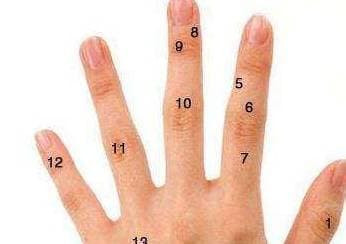 Nguoi co not ruoi nay tren tay thi phuc loc truong tho-Hinh-5