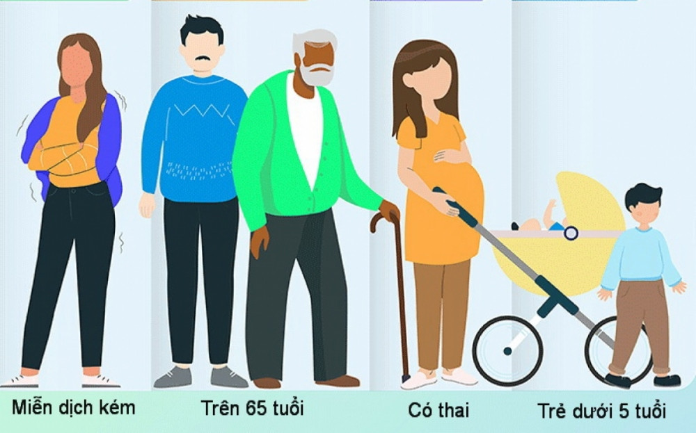 Nhung nguoi de bi ngo doc thuc pham