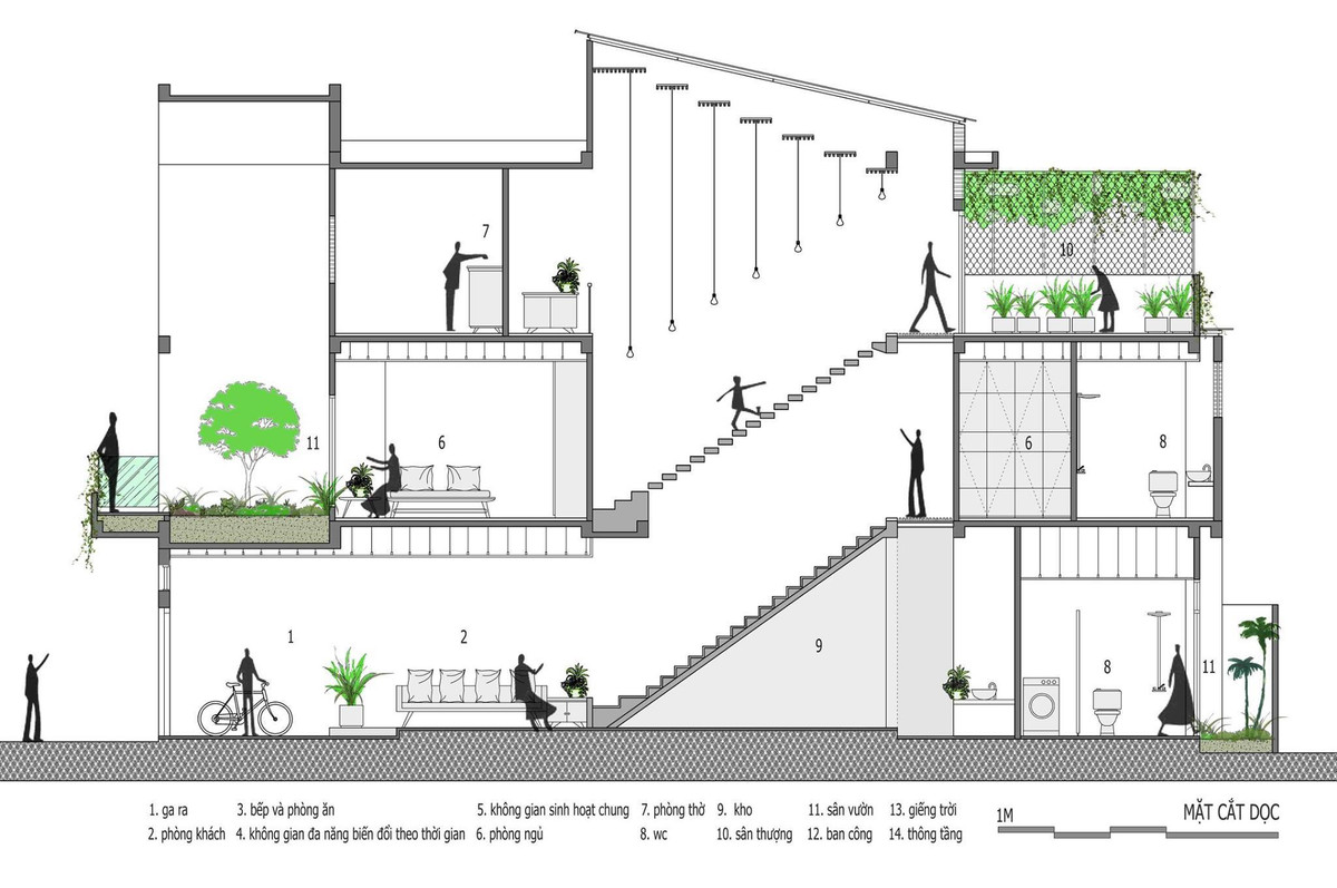 Ngôi nhà được “vẽ” bởi vườn rau, vệt nắng và nội thất cũ ảnh 6