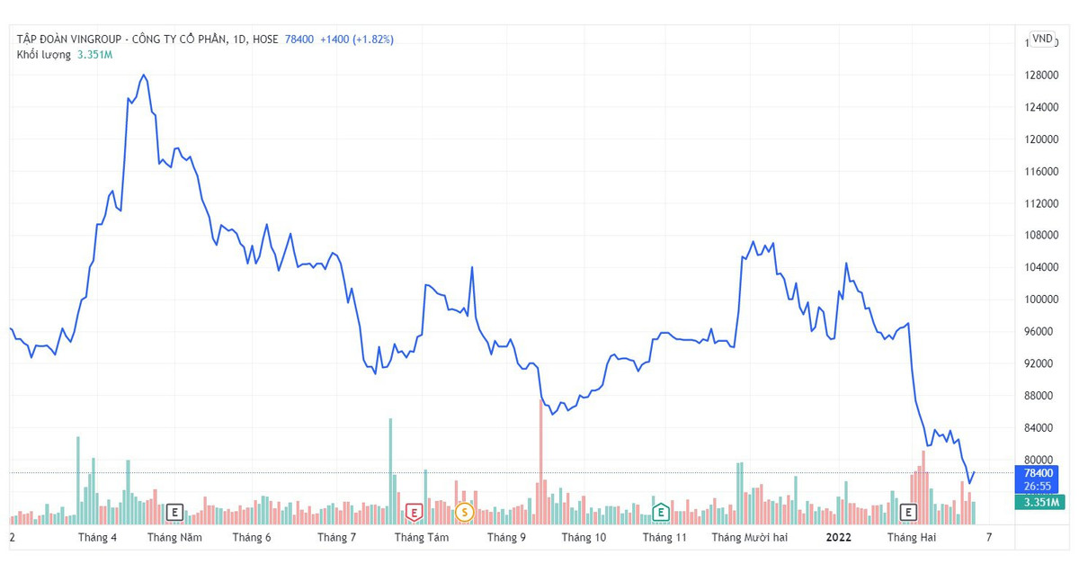 Ong Tran Dinh Long vao danh sach 1.000 nguoi giau nhat the gioi-Hinh-3