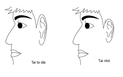 5 net tuong mat cua dan ong hen nhat, thieu dung khi: Du tai ba van ngheo kho