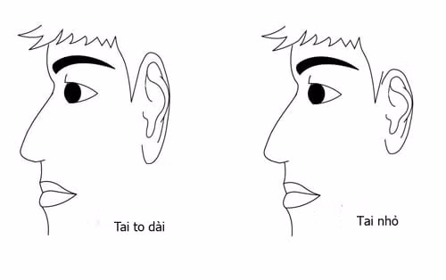 5 net tuong mat cua dan ong hen nhat, thieu dung khi: Du tai ba van ngheo kho