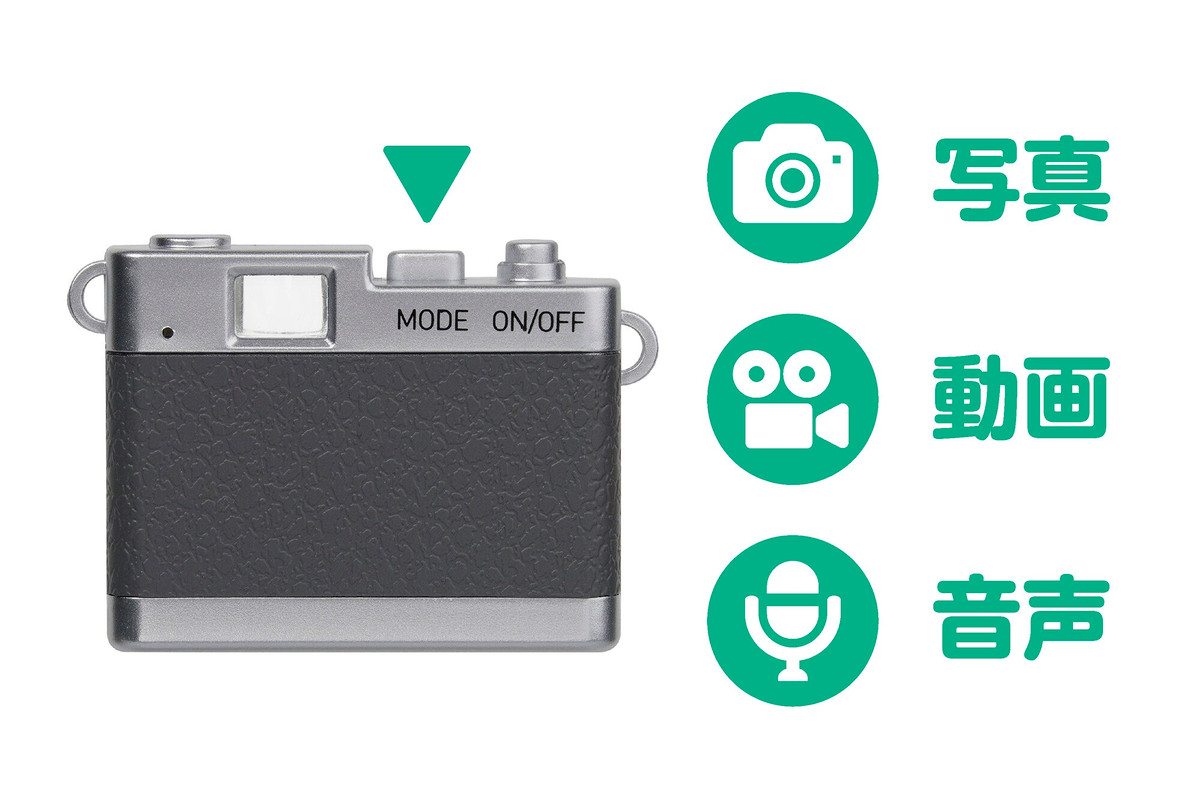 Pieni II sử dụng cảm biến CMOS 1/10. Thân máy ảnh có nút nguồn và nút chỉnh chế độ, phía sau là đèn LED đổi màu tùy theo chế độ chụp ảnh (đỏ), video (xanh lá) hoặc ghi âm (tím).