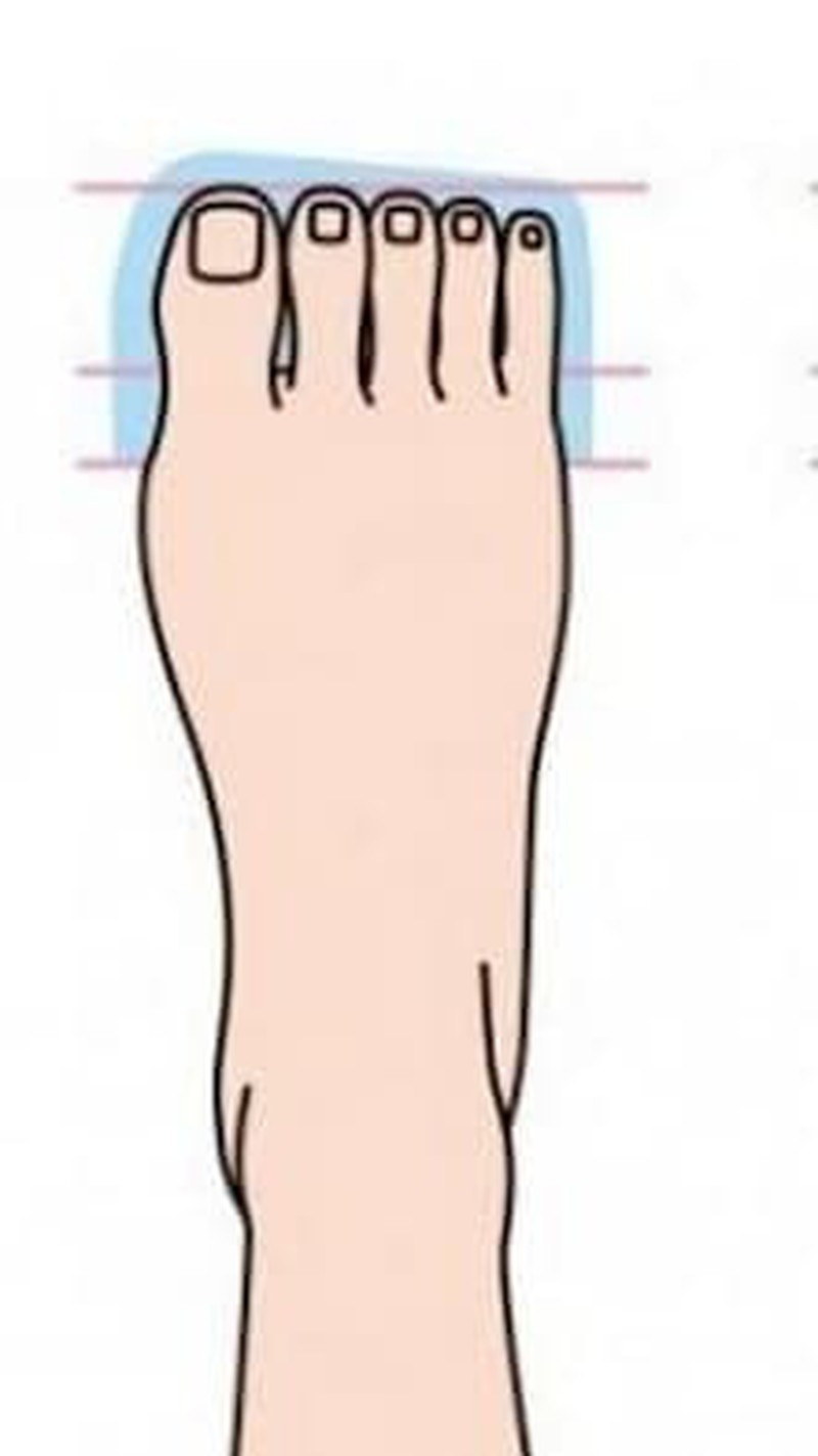 Nhìn tướng bàn chân biết ngay vận mệnh sang hè Nhin tuong ban chan biet ngay van menh sang he