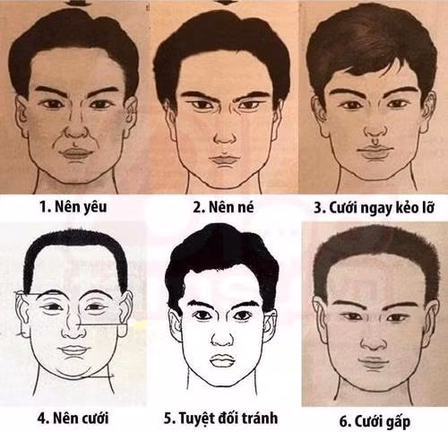 Nhin mat bat hinh dong: Tuong mat chon chong 