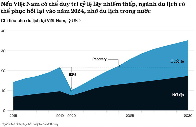 Pha bo quy uoc tram nam: Khach san nhan tra phong bat cu luc nao, du 24h thu tien-Hinh-4