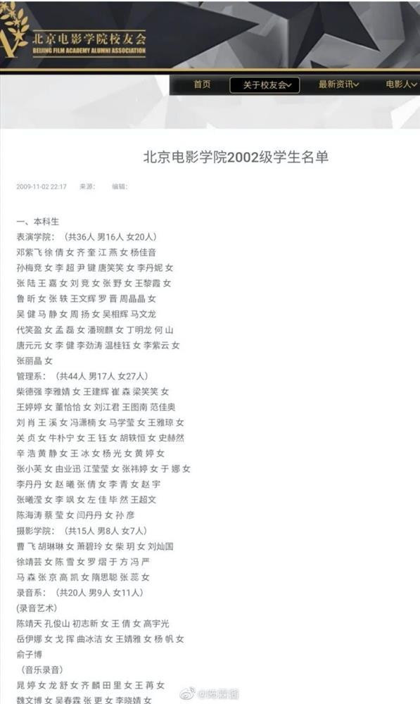 'Phốt' Lưu Diệc Phi: Bằng cấp giả, phẫu thuật lại nhận 'thiên tiên'? - Hình 6 'Phot' Luu Diec Phi: Bang cap gia, phau thuat lai nhan 'thien tien'?-Hinh-6