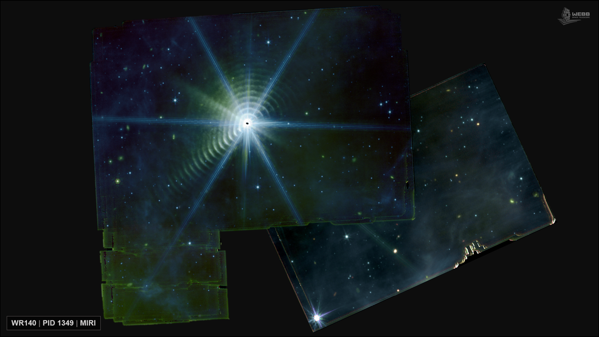 Khi ở khoảng cách gần, gió sao với tốc độ 3.000 km/s sẽ đập vào nhau, tạo ra một chùm vật chất trong không gian và từ từ mở rộng để tạo thành các vòng. Do các chùm sáng chỉ bị đẩy ra khi hai ngôi sao ở gần nhau nên khoảng cách của các vòng được thiết lập bởi chu kỳ quỹ đạo của chúng. Điều này có nghĩa bụi được tạo thành trong những khoảng thời gian đều đặn và các vòng sáng có thể được sử dụng giống như vòng cây để tìm tuổi của bụi.
