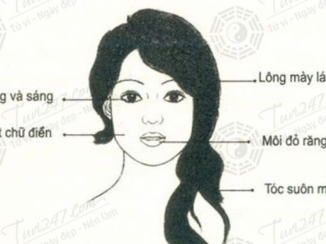 Net tuong cua nguoi vuong khi, tu 9 kiep moi co