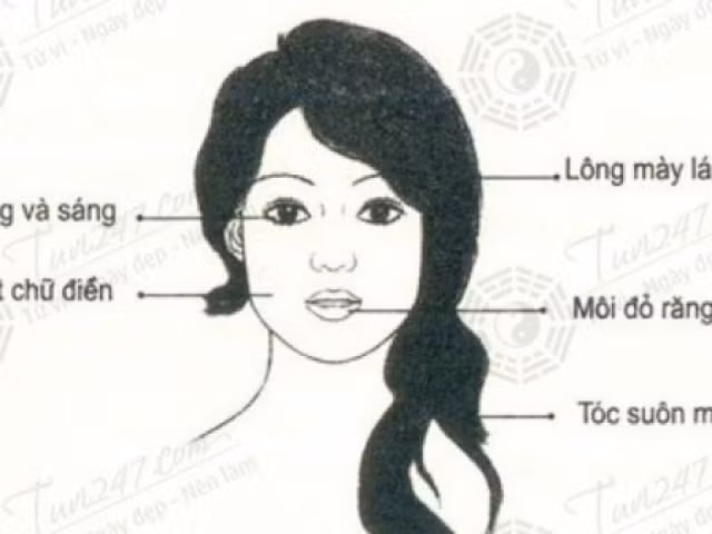 Nét tướng của người vượng khí, tu 9 kiếp mới có Net tuong cua nguoi vuong khi, tu 9 kiep moi co