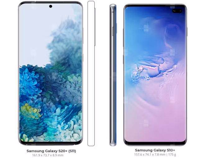 Toan canh ve smartphone cao cap Galaxy S20 Ultra-Hinh-8