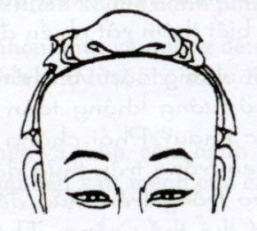 Tướng trán trên hình là tướng trán đạt tiêu chuẩn theo nhân tướng học. Đây là tướng trán của hầu hết các nhà chính trị, nhà khoa học, nhà văn, nhà doanh nghiệp... Đàn ông có tướng trán này thì tốt; đàn bà có tướng trán này thành công trong sự nghiệp, nhưng thường có cuộc sống hôn nhân không mấy hạnh phúc, vợ chồng thường lục đục và dễ dẫn tới ly hôn.