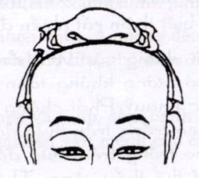 Tướng trán trên hình là tướng trán đạt tiêu chuẩn theo nhân tướng học. Đây là tướng trán của hầu hết các nhà chính trị, nhà khoa học, nhà văn, nhà doanh nghiệp... Đàn ông có tướng trán này thì tốt; đàn bà có tướng trán này thành công trong sự nghiệp, nhưng thường có cuộc sống hôn nhân không mấy hạnh phúc, vợ chồng thường lục đục và dễ dẫn tới ly hôn.