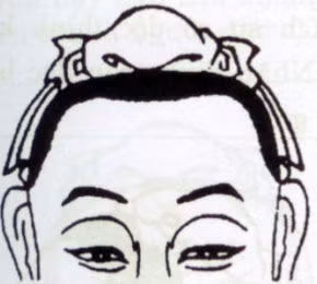 Trán như hình trên có nửa bên trên hơi ngả ra sau, tạo thành hình gần giống hình bậc thang so với nửa bên dưới. Dạng trán này thường thuộc về người không thông minh, tình cảm hời hợt, sự nghiệp không thuận lợi, khó gặt hái được thành công lớn.