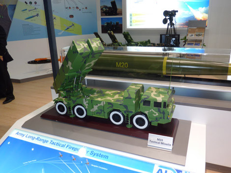 Mô hình xe phóng và đạn của hệ thống tên lửa đạn đạo chiến thuật M20.