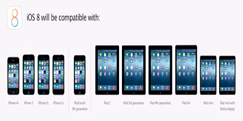 iOS 8 tương thích với các sản phẩm iPhone 5, iPhone 5s, iPad mini...