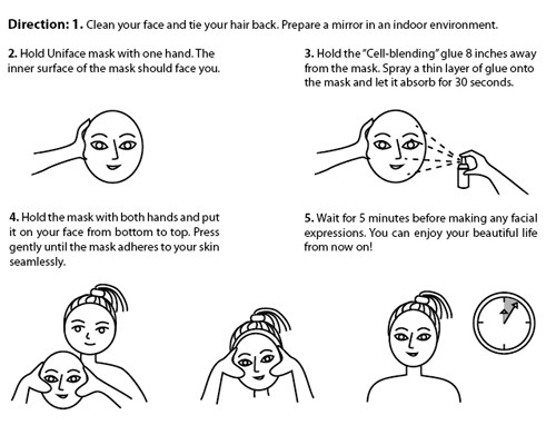 Bảng hướng dẫn sử dụng mặt nạ làm đẹp.