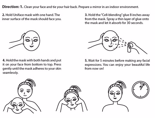 Bảng hướng dẫn sử dụng mặt nạ làm đẹp.