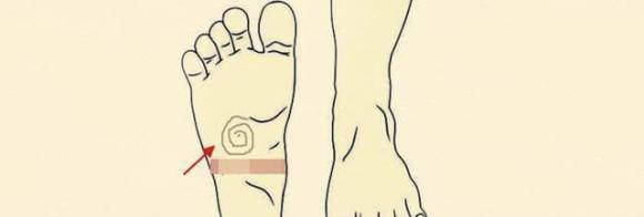 5 kieu ban chan va 5 cuoc doi, de xem ban giau hay ngheo?-Hinh-5