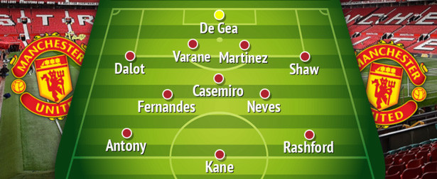 3 cach xep doi hinh cuc manh cua MU khi co Kane-Hinh-4