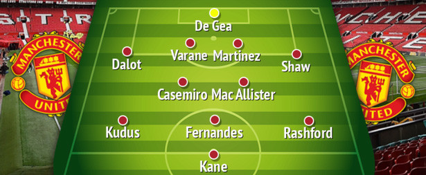 3 cach xep doi hinh cuc manh cua MU khi co Kane-Hinh-3