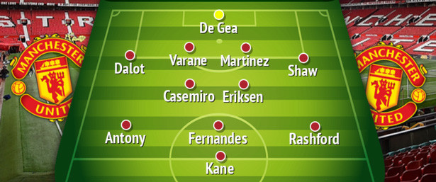 3 cach xep doi hinh cuc manh cua MU khi co Kane-Hinh-2