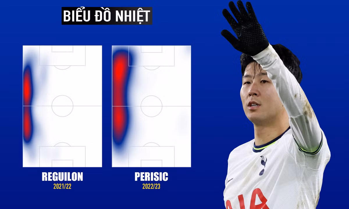 Son Heung-min cham day phong do-Hinh-6
