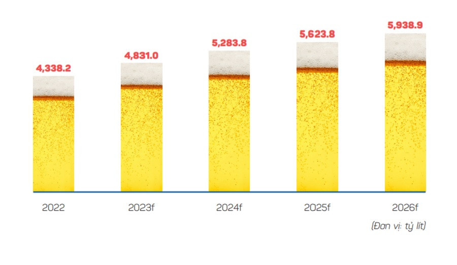 Phụ nữ chi nhiều tiền gần gấp đôi nam giới khi đi cà phê - Hình 2 Phu nu chi nhieu tien gan gap doi nam gioi khi di ca phe-Hinh-2
