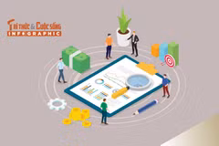 [INFOGRAPHIC] Bức tranh kinh tế Việt Nam 7 tháng đầu năm 2025 