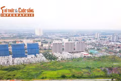 [INFOGRAPHIC] Chỉ tiêu nhà ở xã hội giai đoạn 2025-2030 tại 34 địa phương