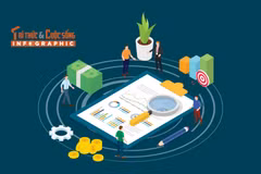 [INFOGRAPHIC] Bức tranh kinh tế Việt Nam tháng 10 và 10 tháng 2025