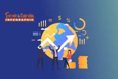 [INFOGRAPHIC] Bức tranh kinh tế Việt Nam 11 tháng năm 2025