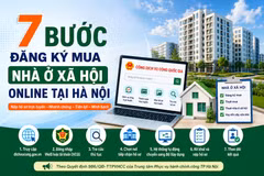 [INFOGRAPHIC] 7 bước đăng ký mua nhà ở xã hội online tại Hà Nội