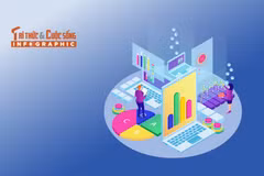 [INFOGRAPHIC] Kinh tế Việt Nam 8 tháng đầu năm 2025 qua những con số