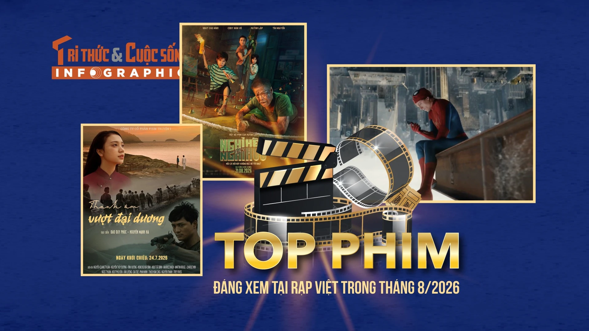 [INFOGRAPHIC] Top phim đáng xem tại rạp Việt trong tháng 8/2026