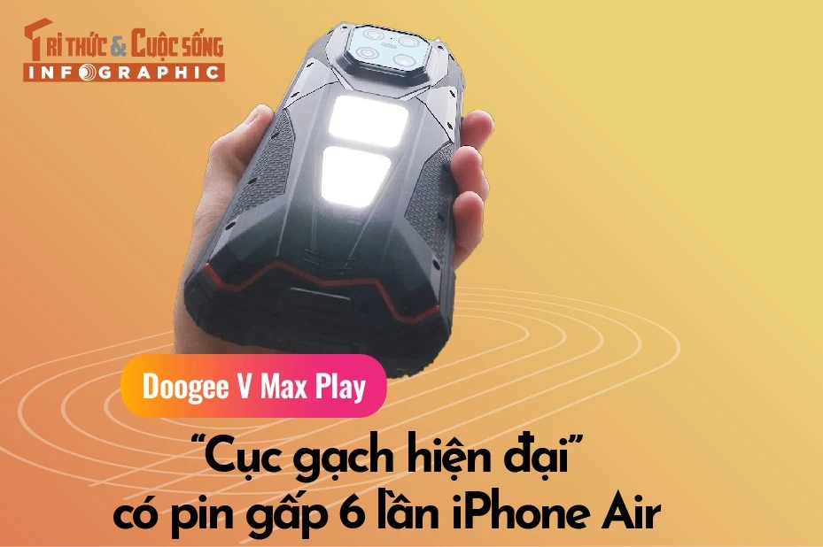 Doogee V Max Play, “Cục gạch hiện đại” có pin gấp 6 lần iPhone Air