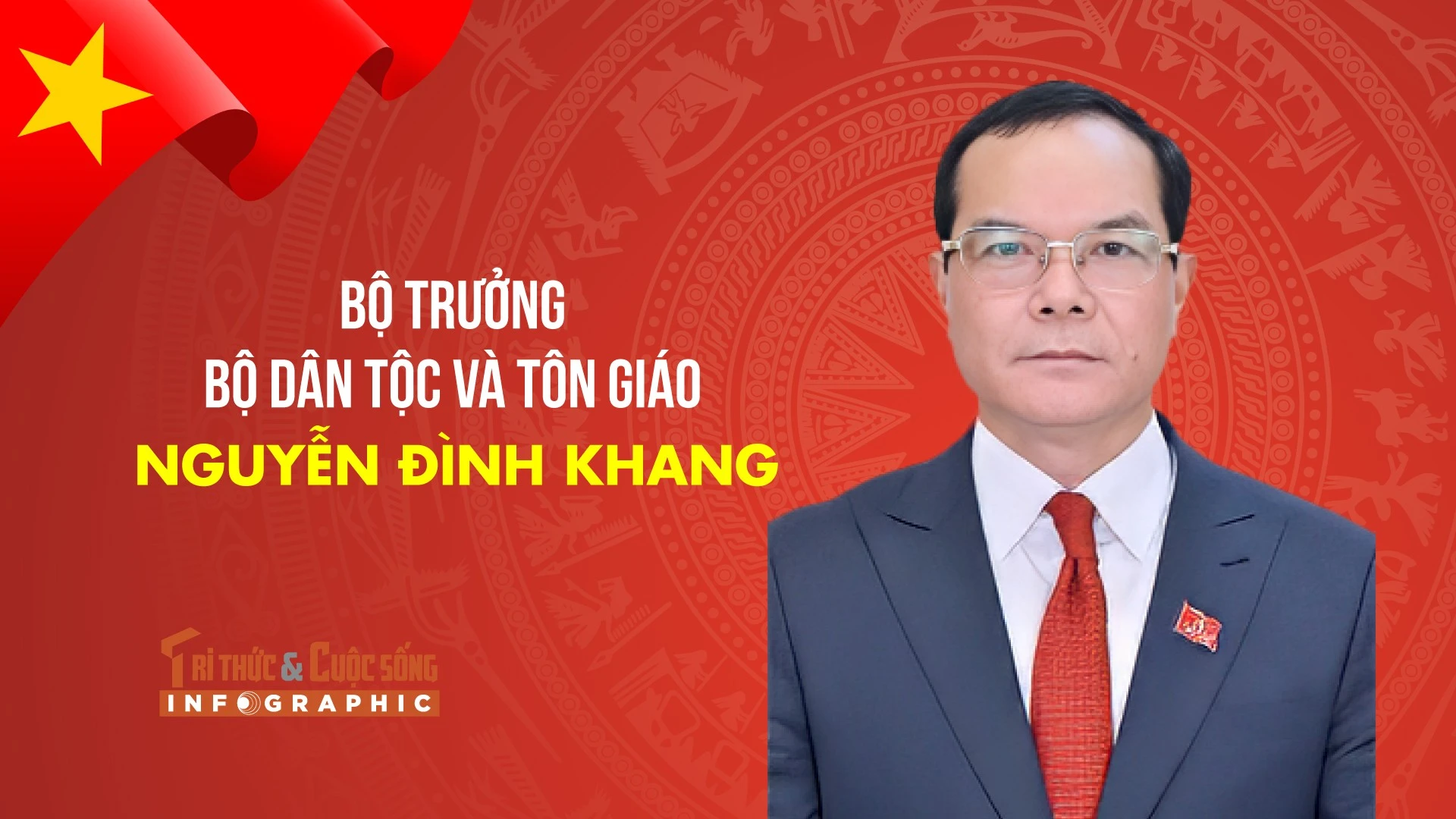 [INFO] Chân dung Bộ trưởng Bộ Dân tộc và Tôn giáo Nguyễn Đình Khang