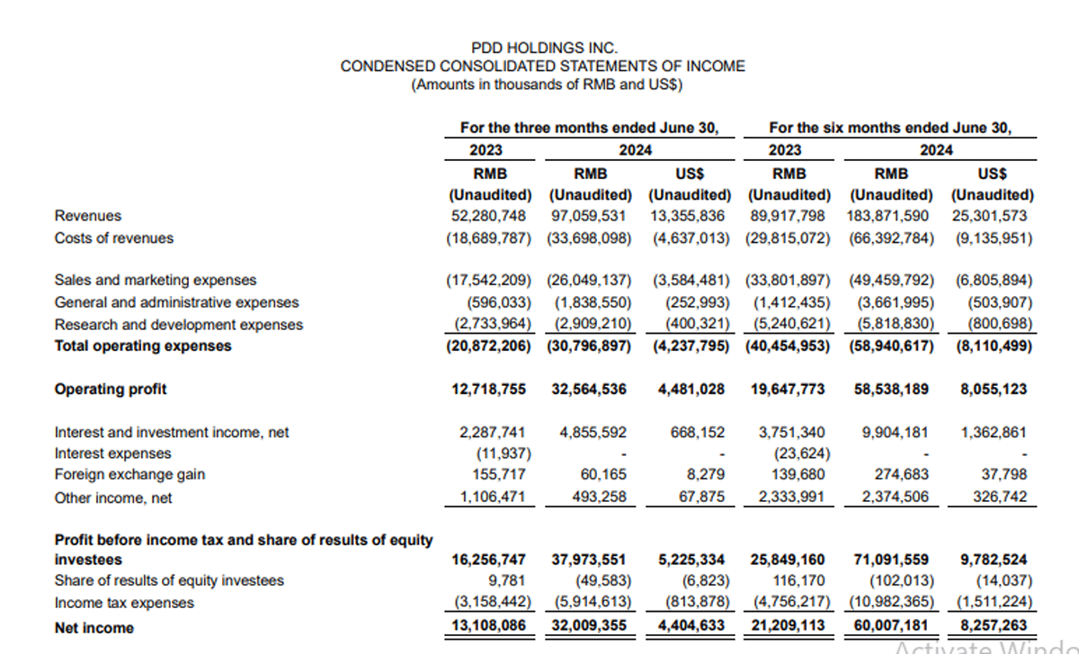 “Bốc hơi” gần 14 tỷ USD, tỷ phú vượt Jack Ma gặp khó khăn - Hình 3 “Boc hoi” gan 14 ty USD, ty phu vuot Jack Ma gap kho khan-Hinh-3