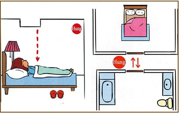 Phòng ngủ gần đối diện nhà vệ sinh: Đây là điều đại kỵ trong việc thiết kế phòng ngủ, nếu bạn đặt phòng phủ phạm vào đại kỵ này nó sẽ gây ra chứng đau đầu nghiêm trọng, làm giảm sự tập trung, giảm khả năng suy nghĩ cho chủ nhân căn phòng.