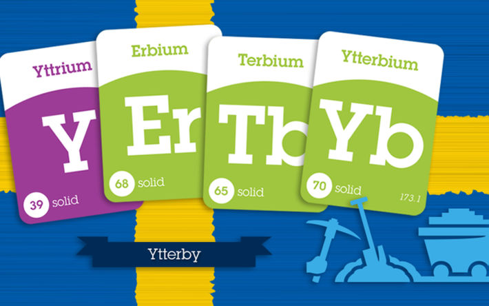 4 nguyên tố hóa học đã được đặt theo tên ngôi làng Ytterby là: Yttrium (Y), Erbium (Er), Terbium (Tb), and Ytterbium (Yb)