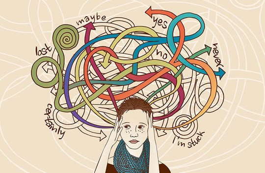 Hội chứng ám ảnh cưỡng chế (Obsessive compulsive Disorder - OCD): Đây là một rối loạn dựa trên những suy nghĩ và thói quen mang tính ám ảnh, lặp đi lặp lại, kèm với sự thôi thúc, thói quen thực hiện một hành động cụ thể.