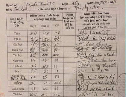 Loạt bảng điểm cao ngất ngưởng khiến dân mạng thán phục