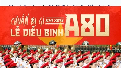Lịch sơ duyệt, tổng duyệt, lộ trình diễu binh và diễu hành A80