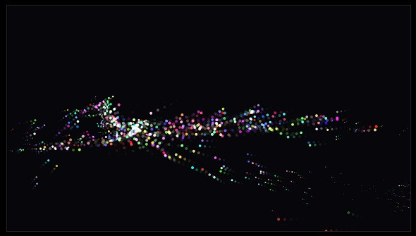 Liquid Particles . Trang web hỗ trợ HTML này sẽ có các hạt lỏng nhiều màu sắc. Bạn không cần nhập bất cứ gì vào, chúng sẽ ở ngay trung tâm nơi con trỏ chuột của bạn chạm vào, tạo thành một điểm phát sáng lung linh. Nếu bạn di chuyển con trỏ xung quanh màn hình, chúng sẽ tạo thành những mẫu hình khác nhau. Nếu bạn bấm chuột, các hạt nhỏ sẽ thổi vỡ ra và tạo thành một vòng tròn hoàn hảo xung quanh.