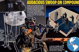 Mỹ huy động bao nhiêu phương tiện quân sự trong chiến dịch tại Venezuela